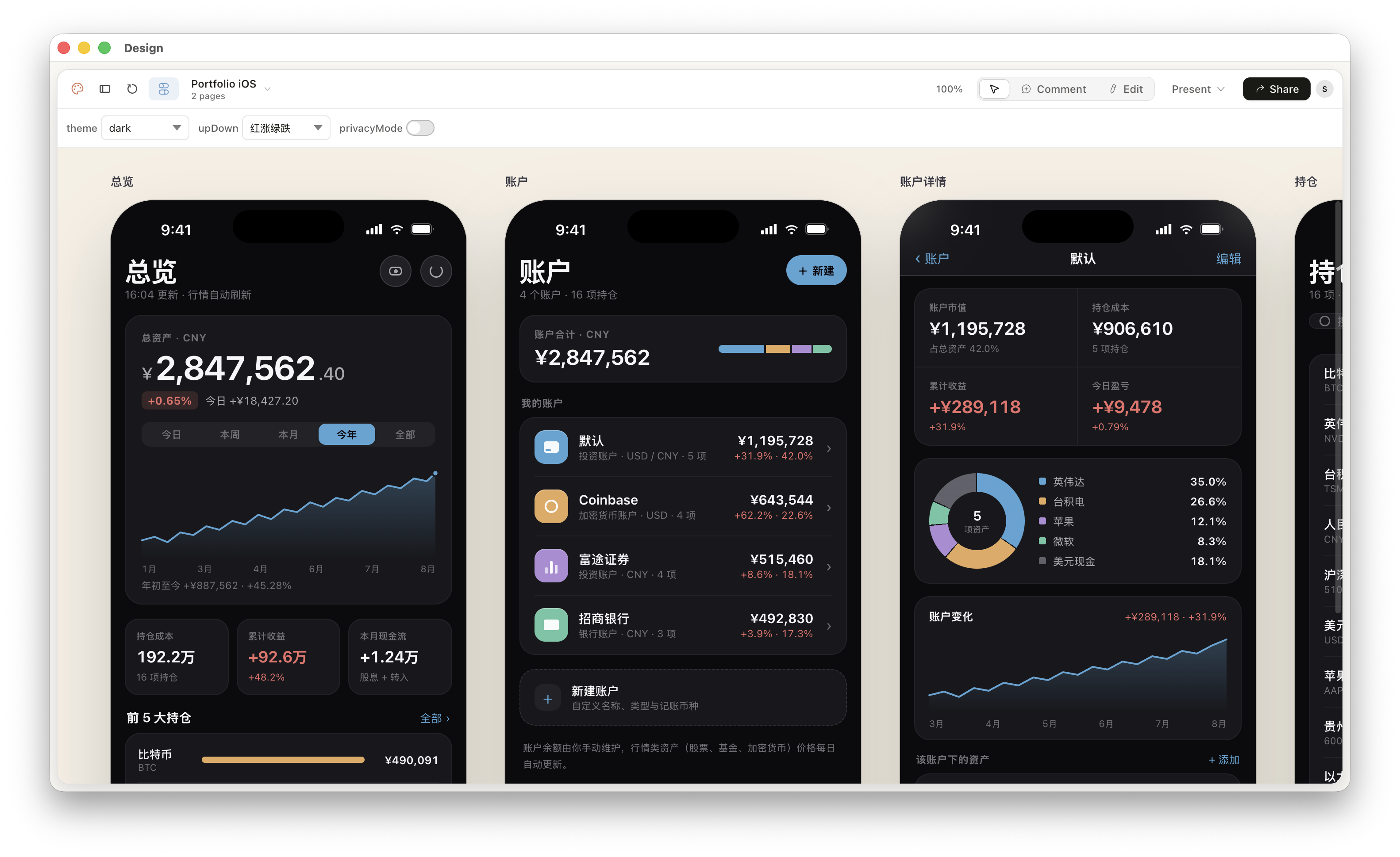 第二步：在 Design 里做出可交互原型相关图片（图 9）