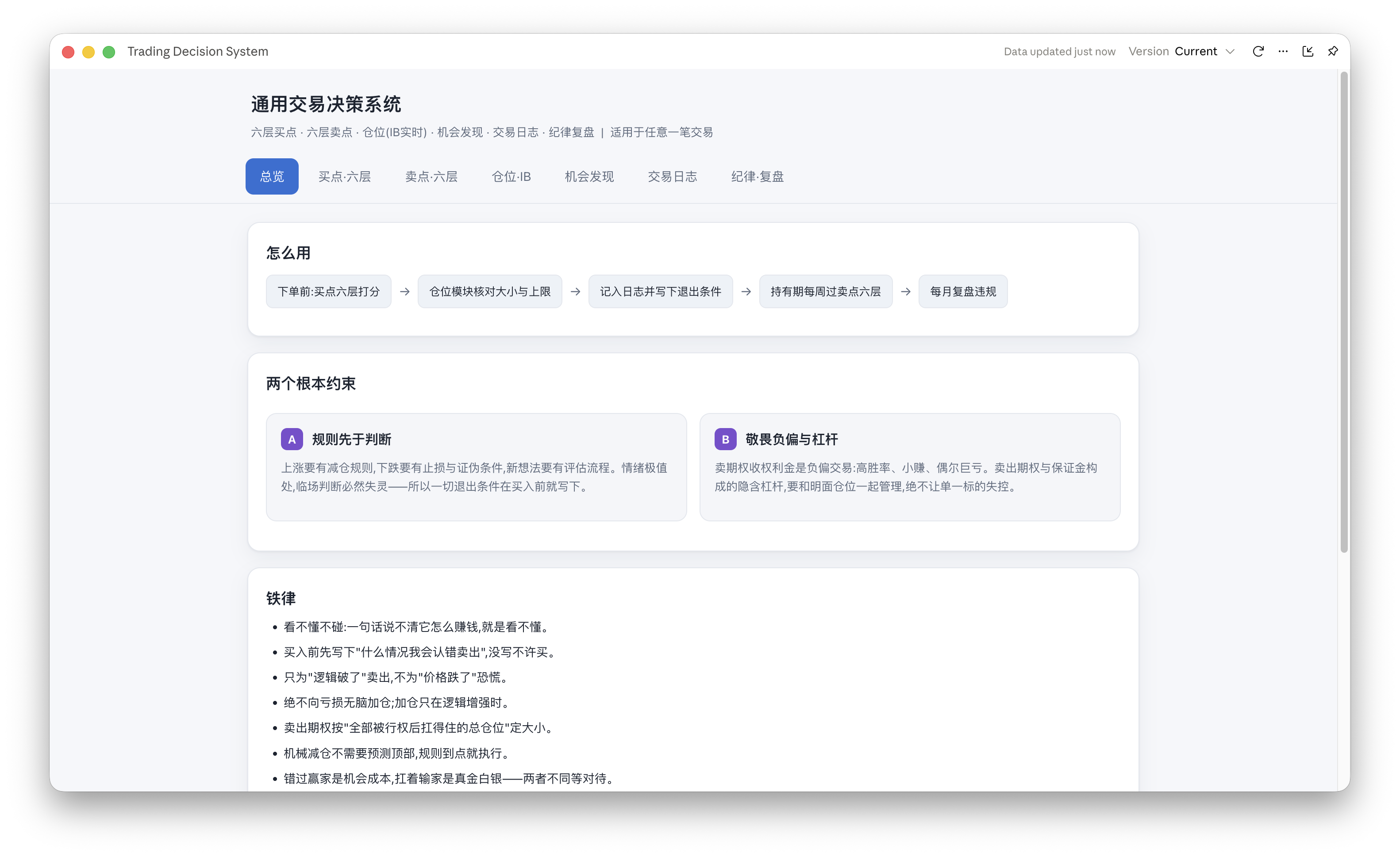 3. Artifact相关图片（图 3）